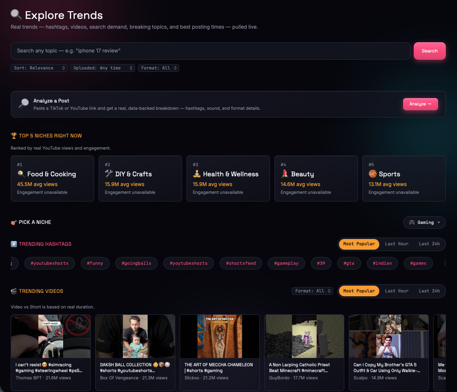 Preview of the TrendStack Explore feed showing trending hashtags, videos, and search demand by niche